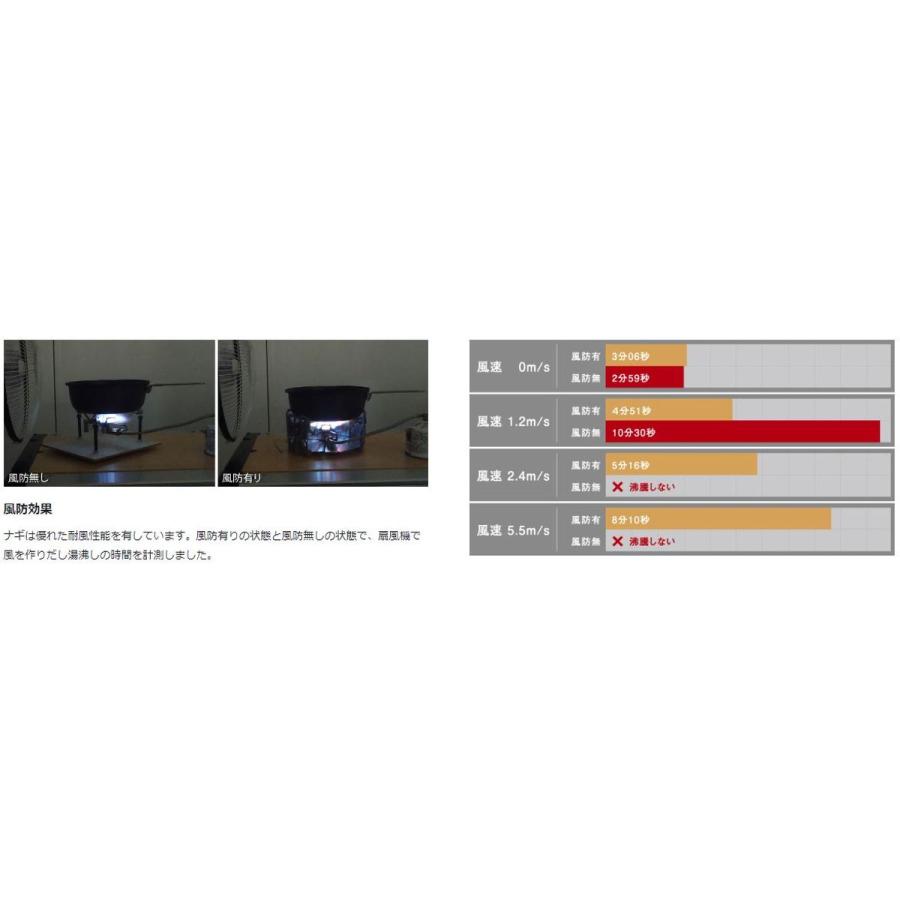 ヤエンストーブ ナギ GS-360 CB缶変換 レザーカバーセット ヤエンストーブ ナギ GS-360 CB缶変換 レザーカバーセット