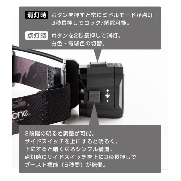 milestone マイルストーン MS-F1 トレイルマスター ／ ヘッド