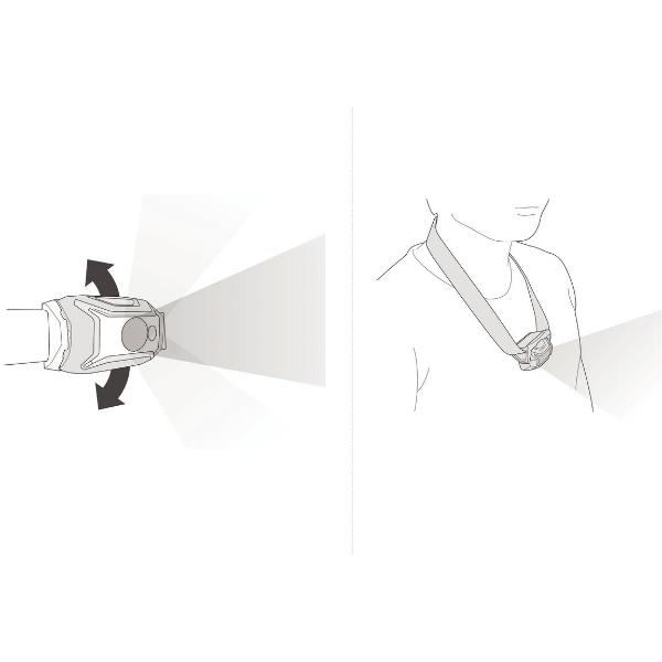 PETZL（ペツル） ティカコア (E067AB) ／ 登山 キャンプ ヘッドライト