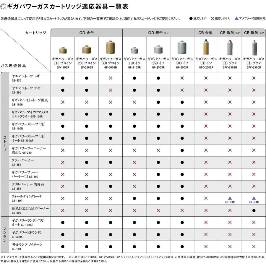 スノーピーク ギガパワーガス250イソ (GP-250SR) ／ ガスカートリッジ OD缶 燃料 銀缶シリーズ キャンプ ヒーティング｜basecamp-jp｜05