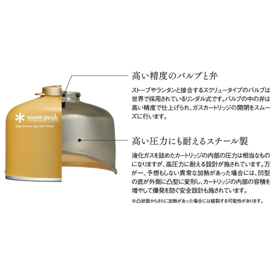 ギガパワーガス　500イソ　スノーピーク　ガス　ISO 12本入り ギガパワーガス500イソ| スノーピーク(Snow Peak)