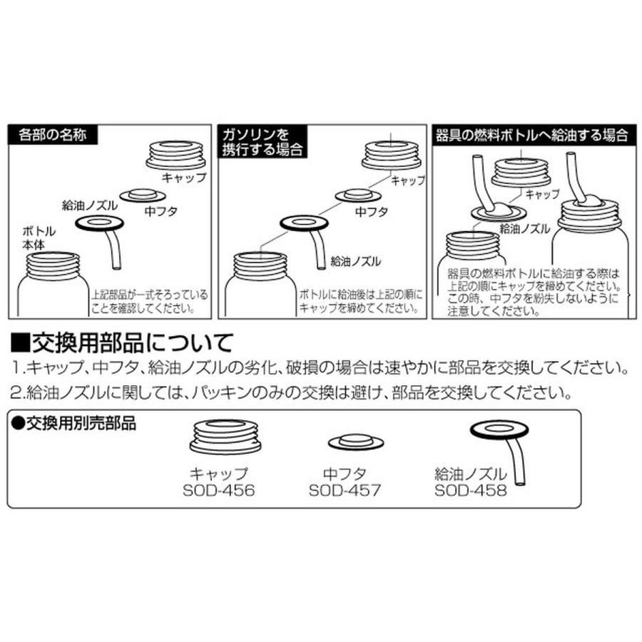 ソト ポータブルガソリンボトル 750ml (SOD-750-07) ／ 液体燃料容器 携行用 キャンプ 登山 ガソリンスタンドで直接給油できる｜basecamp-jp｜03