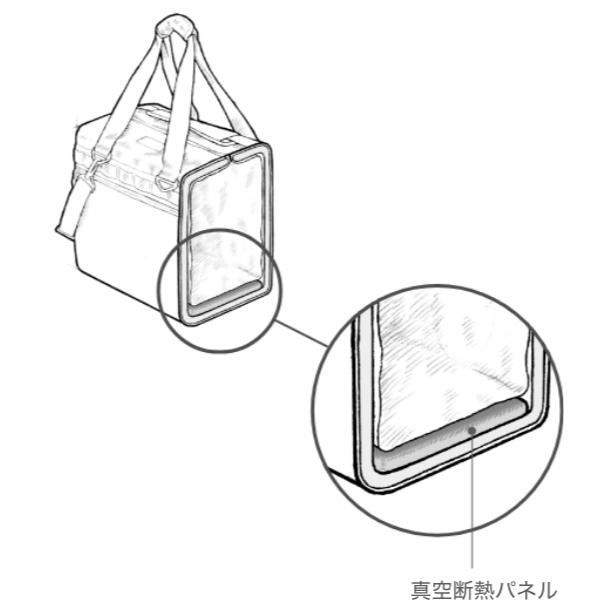 シマノ クーラーバッグ プロ S (BA-001Z)の画像