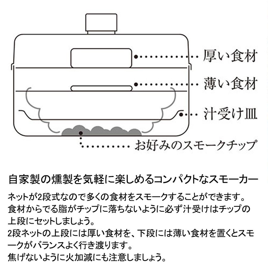 snow peak（スノーピーク） コンパクトスモーカー (CS-092) ／ 燻製器