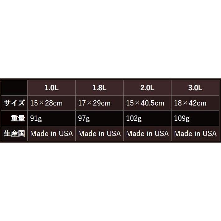 プラティパス ホーサー 1.8L ／ ハイドレーション 登山 トレイルランニング 軽量 吊り下げ ホース付き リザーバー ソフトボトル｜basecamp-jp｜02