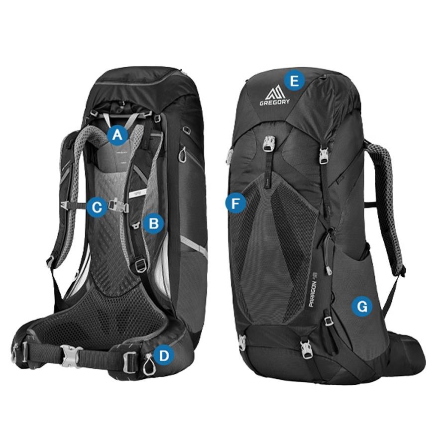 GREGORY・ パラゴン４８・ 新品未使用 Amazon.co.jp: [Gregory] バックパック。 パラゴン 48 メンズ