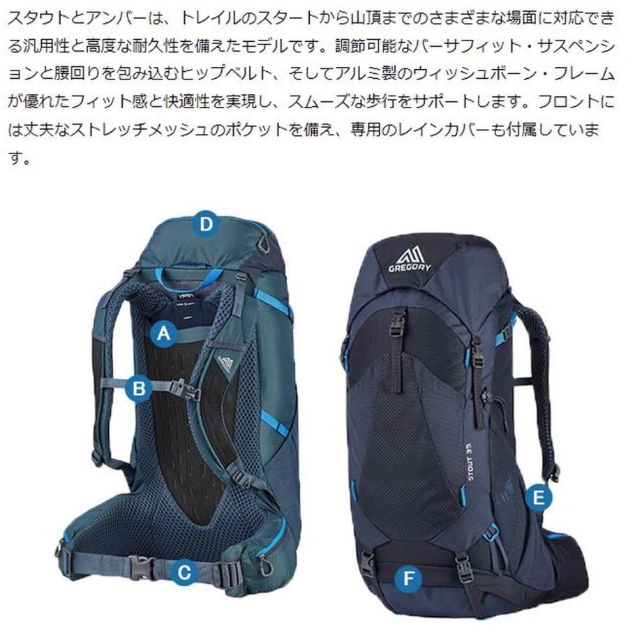 Gregory - グレゴリー スタウト 45 ネイビーブルー 登山 ザック スタウト GREGORY (グレゴリー) スタウト45/STOUT 45/リュック