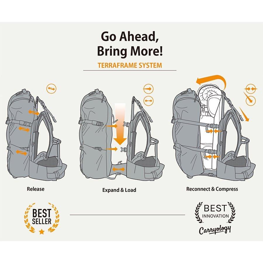ミステリーランチ 長期縦走 テラフレーム 65 登山 キャンプ 大型ザック 長期縦走 テント泊 65 ハイドレーション対応 大容量 アウトドアショップベースキャンプ 通販
