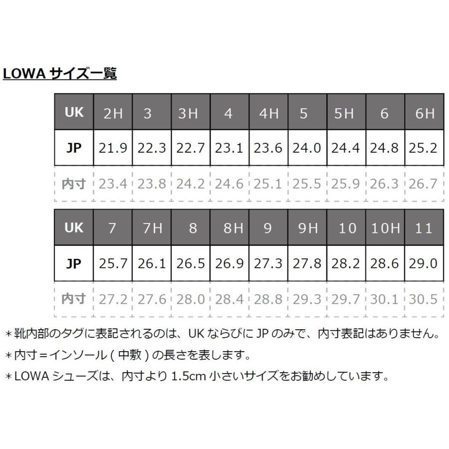 ローバー タホープロ 2 GT メンズ (L010609) ／ 登山靴 ビブラムソール 