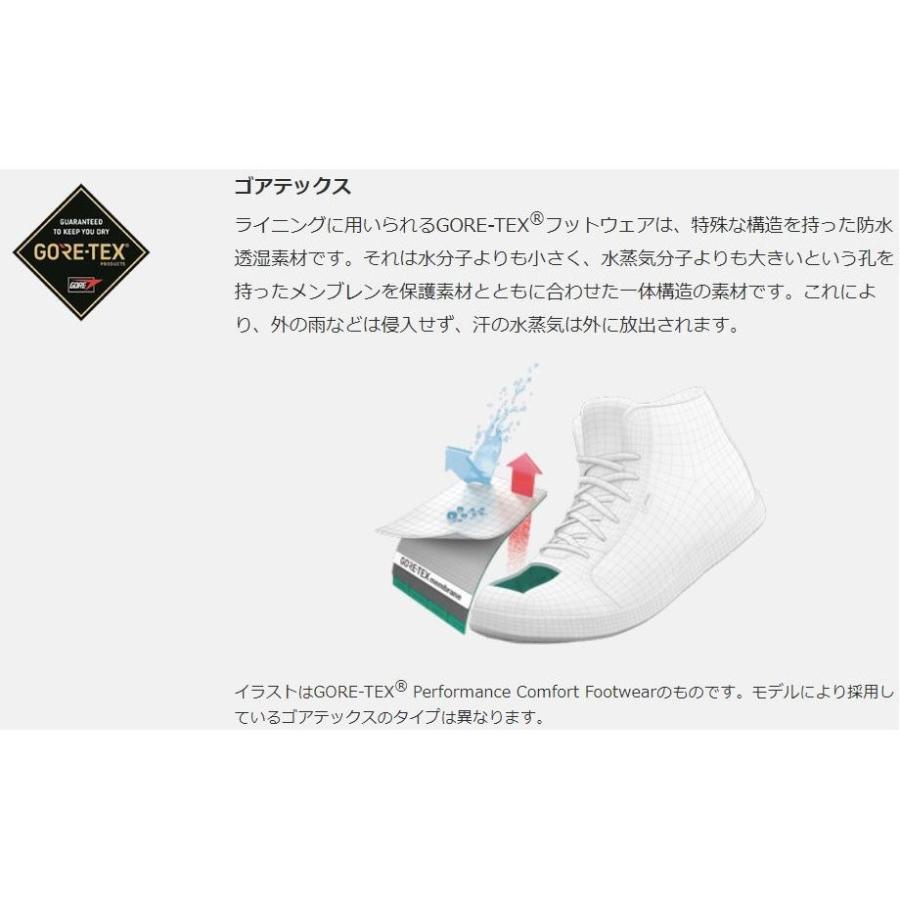 ローバー タホープロ 2 GT メンズ (L010609) ／ 登山靴 ビブラム