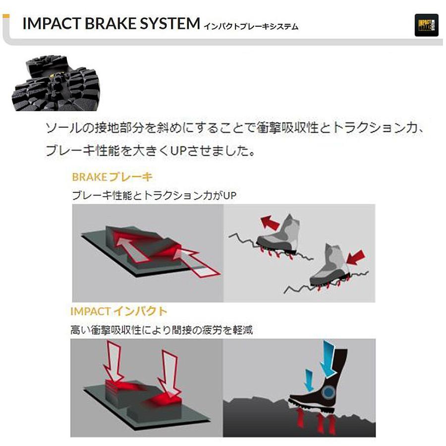 スポルティバ トラバース X5 ロー ゴアテックス レディース (24U909402) ／ 登山 アプローチシューズ ビブラムソール ヌバックレザー ローカット