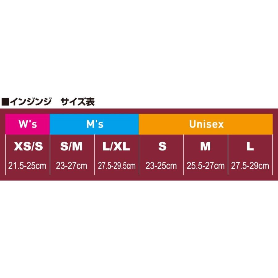 インジンジ トレイルミッドウェイトミニクルー ユニセックス (213130) / 靴下 5本指ソックス トレラン 登山 吸汗速乾 ランニング アーチサポート|basecamp-jp|04