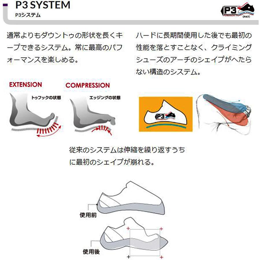 【新品】ボルタリングシューズ sportiva 樋口純裕によるLa Sportivaシューズのレビュー#2 | PUMP ONLINE