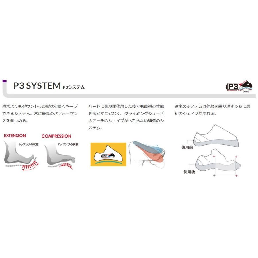 LA SPORTIVA（スポルティバ） ソリューションコンプ (20Z