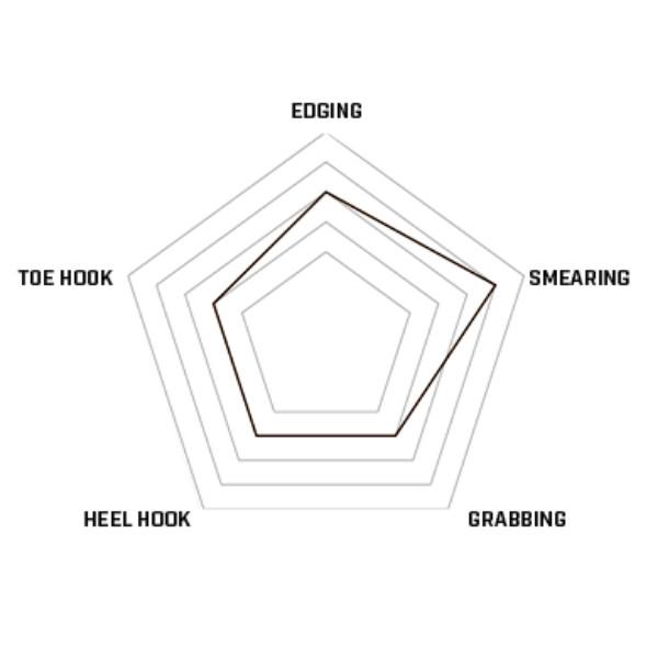 アンパラレル UP VIRTU (1410056) ／ クライミングシューズ 初心者向け ボルダリング ジム ベルクロ マジックテープ 脱着しやすい