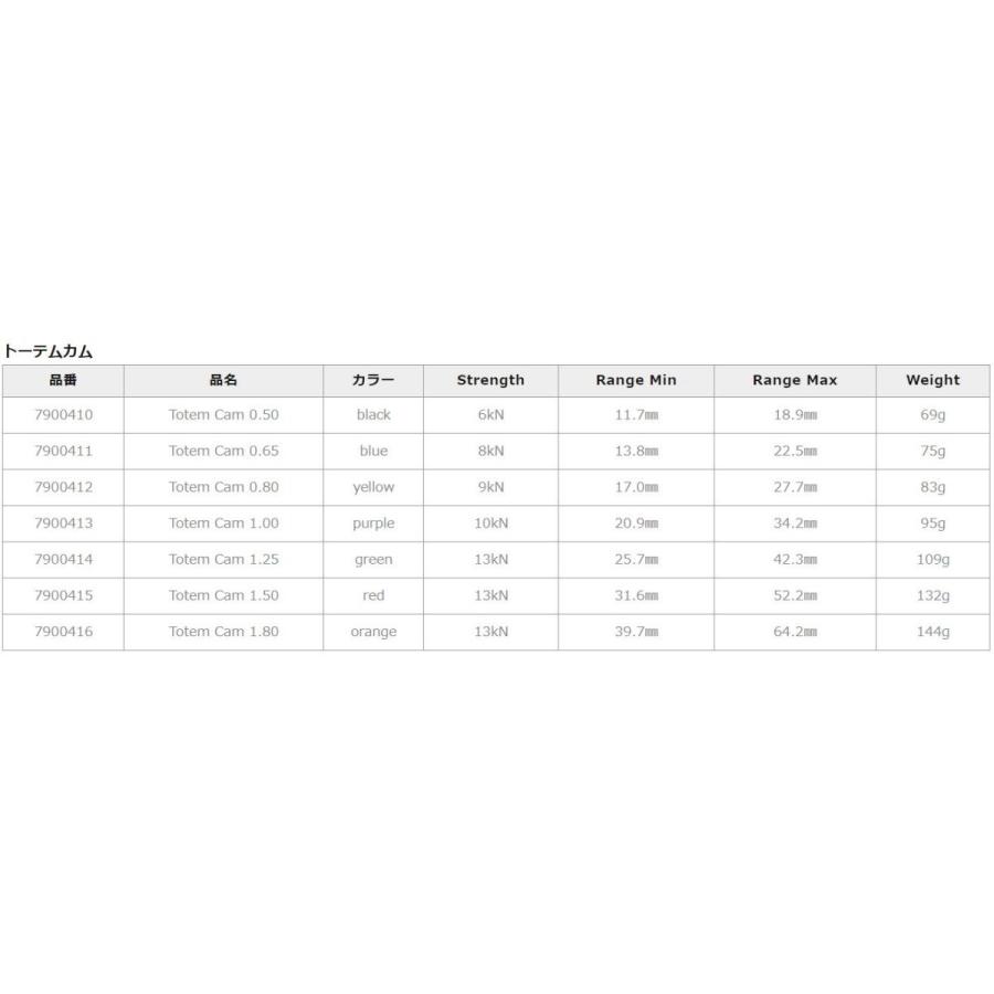 トーテム トーテムカム #0.5~#1.8 単品 ／ カミングデバイス クライミング 登山 確保器具 マルチピッチ クラック｜basecamp-jp｜04