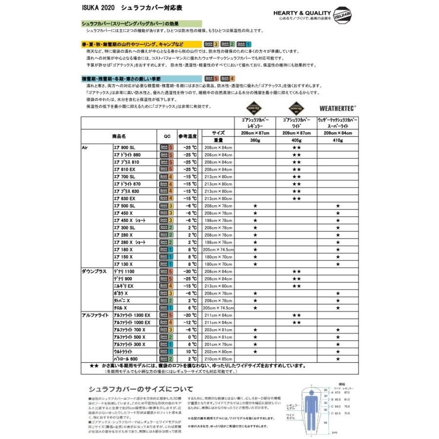 イスカ エア プラス 630 (1523) ／ ダウンシュラフ 登山 キャンプ -15度まで マミー型 冬用 撥水 800FP テント泊 車中泊 | ISUKA | 02