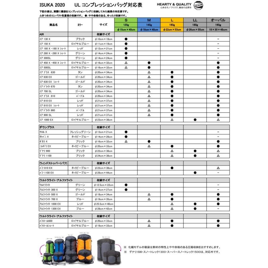 イスカ エア プラス 630 (1523) ／ ダウンシュラフ 登山 キャンプ -15度まで マミー型 冬用 撥水 800FP テント泊 車中泊 | ISUKA | 03