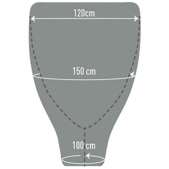 シートゥーサミット エンバー EbIII ／ 寝袋 ダウンシュラフ 登山