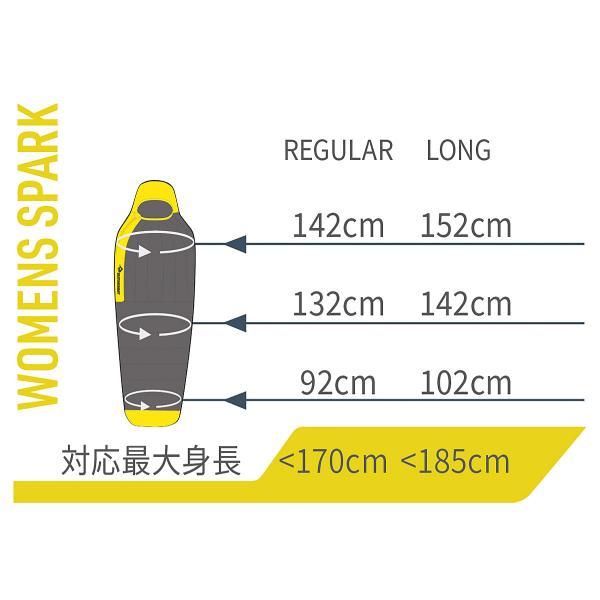 SEA TO SUMMIT（シートゥーサミット） スパーク -9C レギュラー
