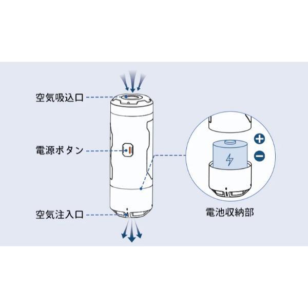 フレックステイル ゼロポンプ ／ エアーマット用電動空気入れ キャンプ
