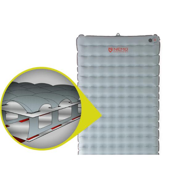 NEMO ニーモ テンサー オールシーズン レギュラーワイド (39292