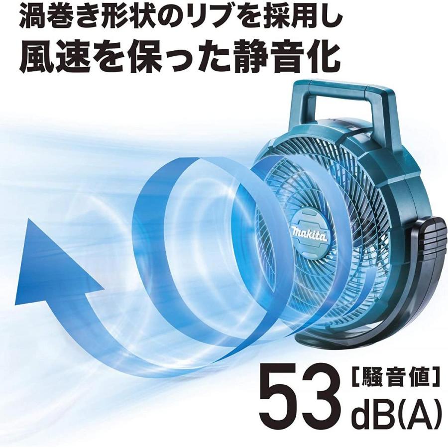 や*ん様 マキタ充電式ファンCF203DZ マキタ（makita） 充電式ファン羽根径23.5cm青(18/14.4V) ACアダプタ付