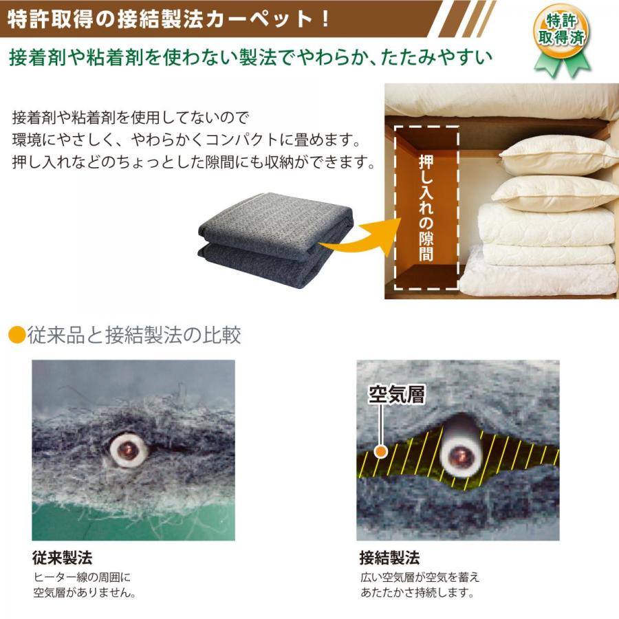 広電（KODEN） 【在庫有・即納】 電気カーペット 単体 3畳(約235×176cm