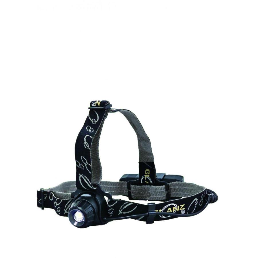 マスターツール MT ヘッドライト 900ルメン RVH04R MASTER TOOL : BASE