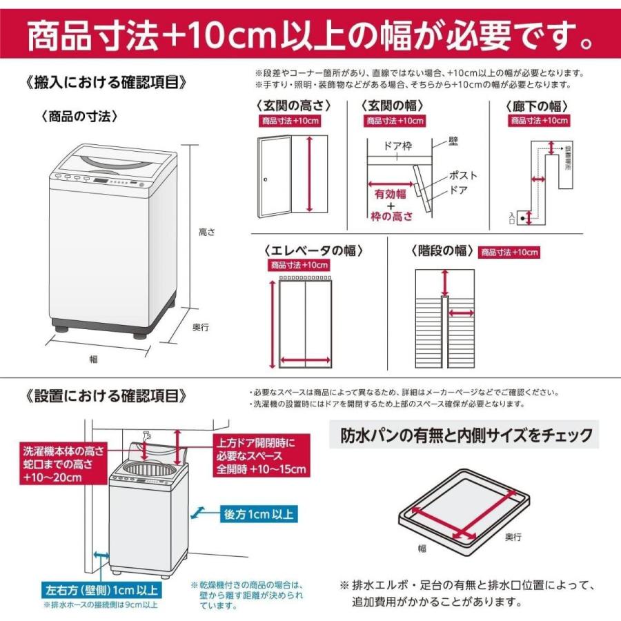 在庫有・即納】ハイアール Haier 5.5kg 全自動洗濯機 JW-HS55C-W 
