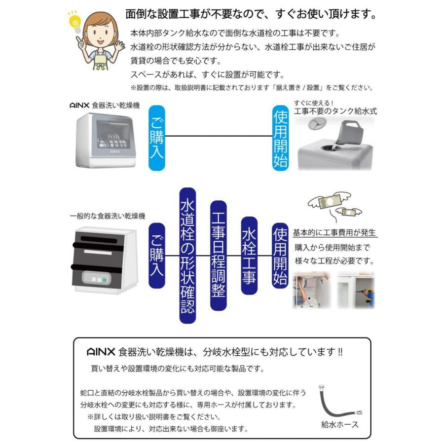 在庫有・即納】【北海道・沖縄・離島配送不可】【代引き不可】食洗機食