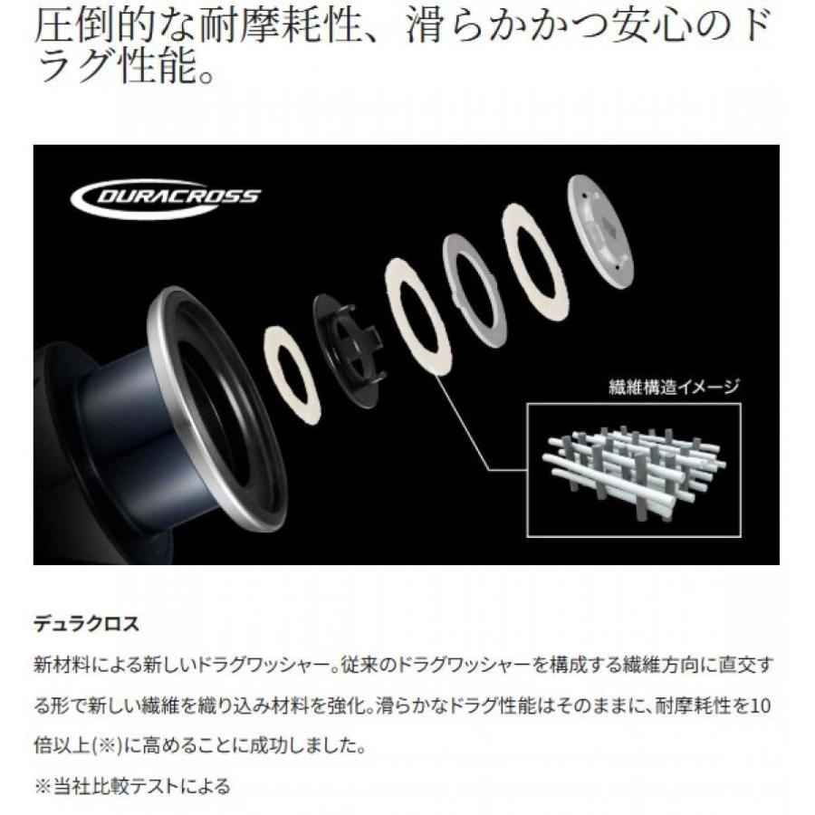 シマノ shimano 23 ストラディック C3000HG スピニングリール 045850