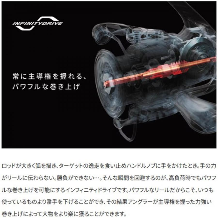 シマノ（SHIMANO） スピニングリール 24 ツインパワー 3000MHG SHIMANO