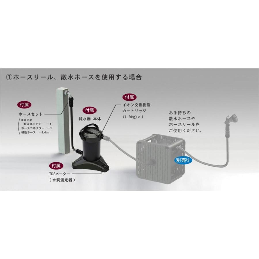 在庫有・即納】グリーンライフ 純水器 Purenish Pro ピュアニッシュ