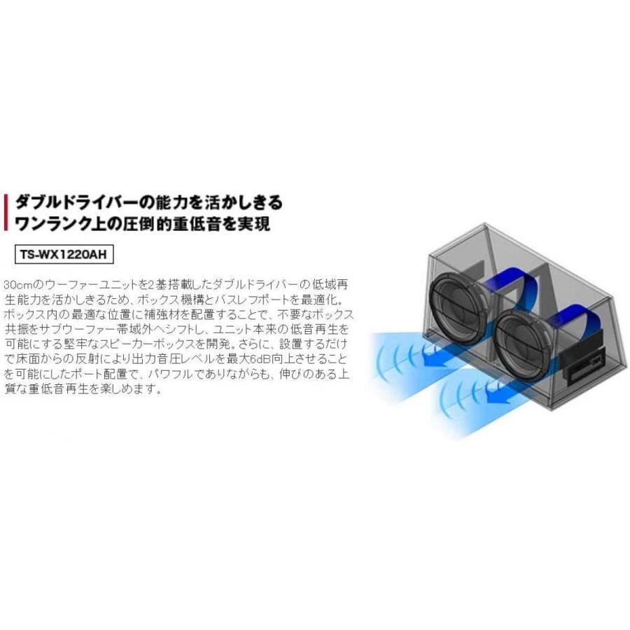 カロッツェリア 【在庫有・即納】パイオニア 1200Wアンプ＆30cm