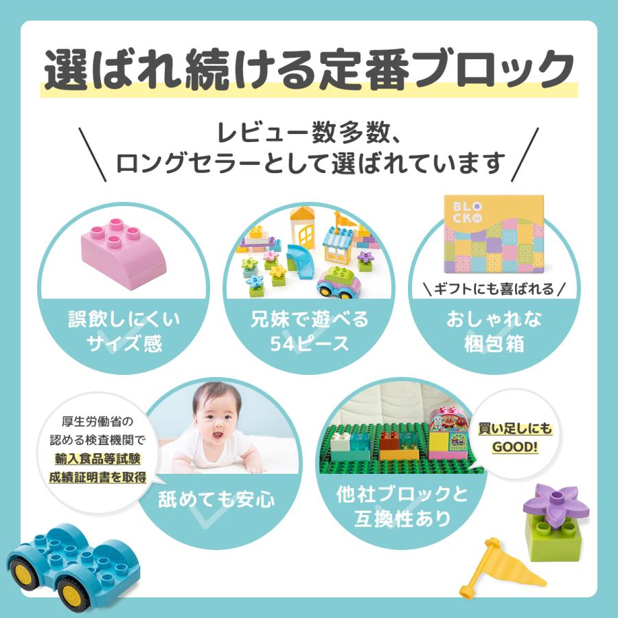 レゴデュプロ ブロックラボ 互換 ブロック 特殊パーツ たっぷり 大容量 54ピース 車 花 扉 窓 セット