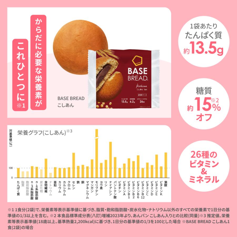 ベースブレッド こしあん 40袋 パン ダイエット食品 置き換えダイエット 完全栄養食 低糖質 BASE BREAD ベースフード BASE FOOD | BASE FOOD | 07