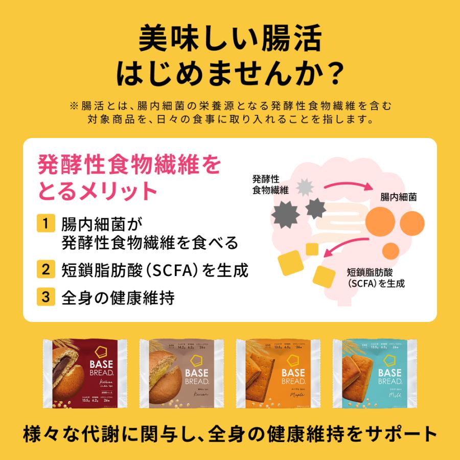 ベースブレッド メープル 16袋 パン ダイエット食品 置き換えダイエット 完全栄養食 低糖質 BASE BREAD ベースフード BASE FOOD | BASE FOOD | 11