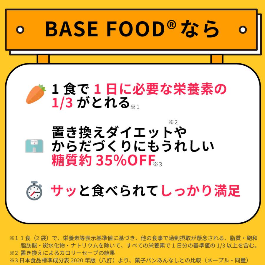 ReNEW BASE BREAD ベースブレッド メープル 16袋セット 完全栄養食 低糖質 プロテイン ダイエット 糖質制限　タンパク質｜basefood｜03