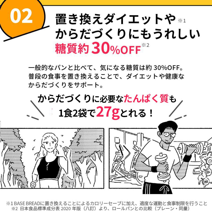 BASE FOOD（ベースフード） ベースブレッド メープル 40袋 パン