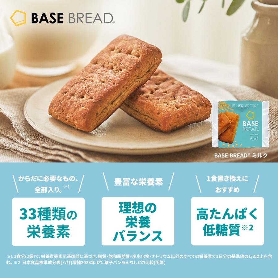 ベースブレッド ミルク 16袋 パン ダイエット食品 置き換えダイエット 完全栄養食 低糖質 BASE BREAD ベースフード BASE FOOD | BASE FOOD | 07