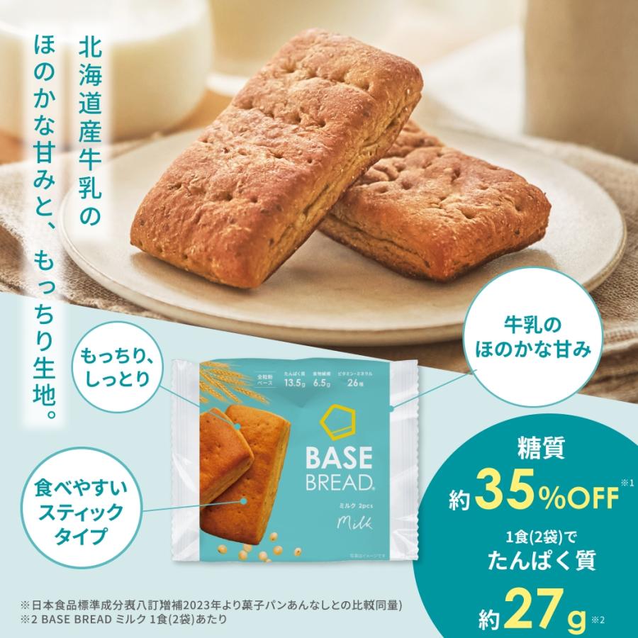 BASE FOOD（ベースフード） ベースブレッド ミルク 30袋 パン