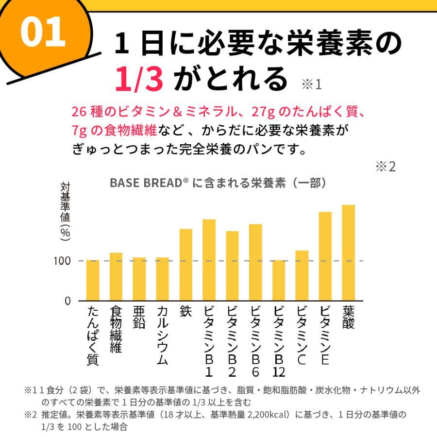 BASE FOOD ベースブレッド ミルク 30袋 パン ダイエット食品 BASE FOOD ベースブレッド ミルク 30袋 パン ダイエット食品