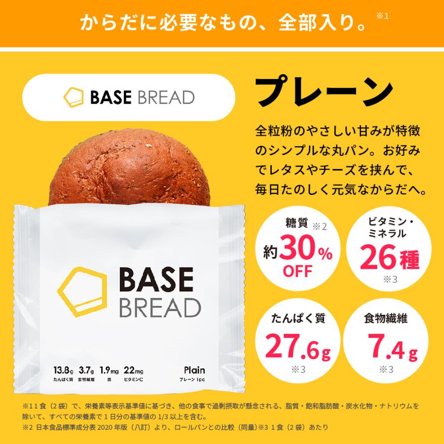 ReNEW BASE BREAD ベースブレッド プレーン 30袋セット 完全栄養食 低糖質 プロテイン ダイエット 糖質制限 タンパク質｜basefood｜02