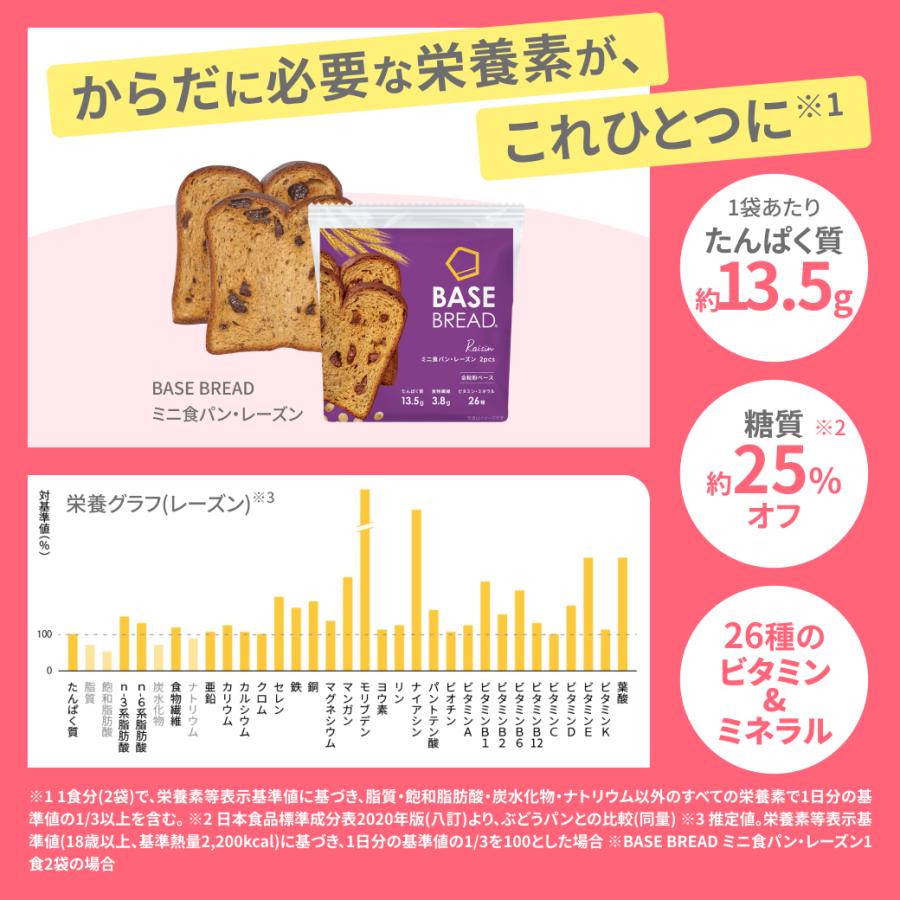 BASE FOOD（ベースフード） ベースブレッド レーズン 30袋 パン