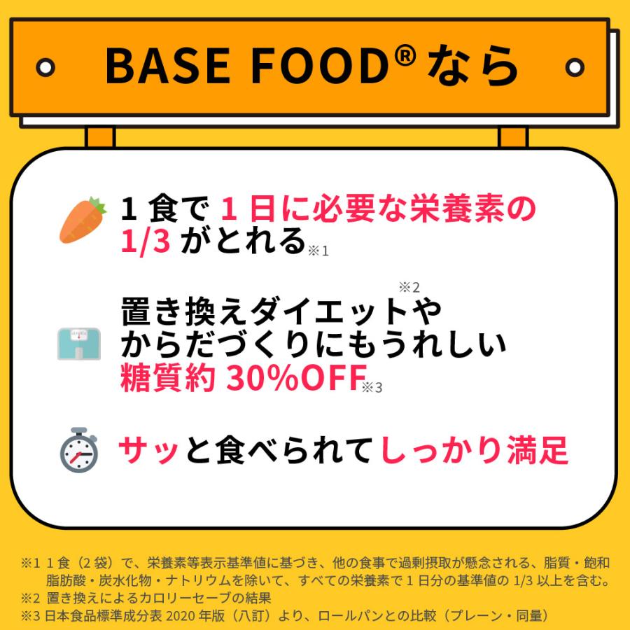 NEW 公式 BASE BREAD ベースブレッド 各1袋 (食パンレーズン 食パンプレーン メープル プレーン) 完全栄養食 糖質制限 タンパク質｜basefood｜04