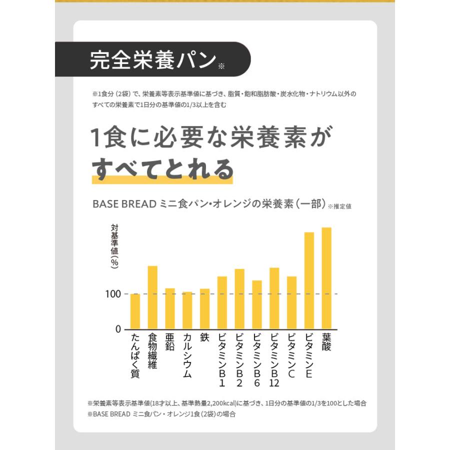 ベースブレッド　40袋 BASE FOOD ベースブレッド さつまいも 40袋 パン ダイエット食品