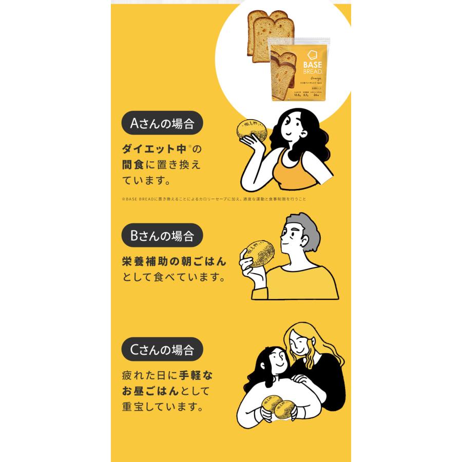 ベースブレッド　BASE BREAD 40袋セット Amazon.co.jp: 【腹持ち・ボリューム◎】ベースブレッド 4種 40