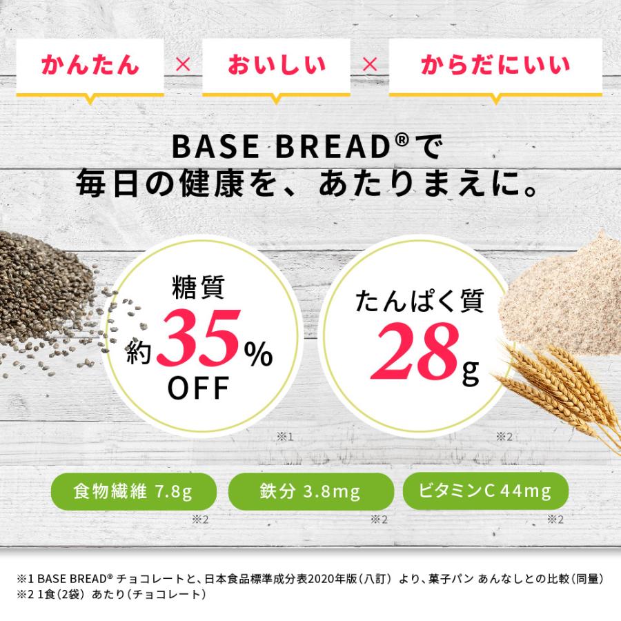 NEW BASE BREAD ベースブレッド 人気4種各2袋 (メープル シナモン チョコレート ミニ食パン レーズン) 完全栄養食 糖質制限 タンパク質｜basefood｜03