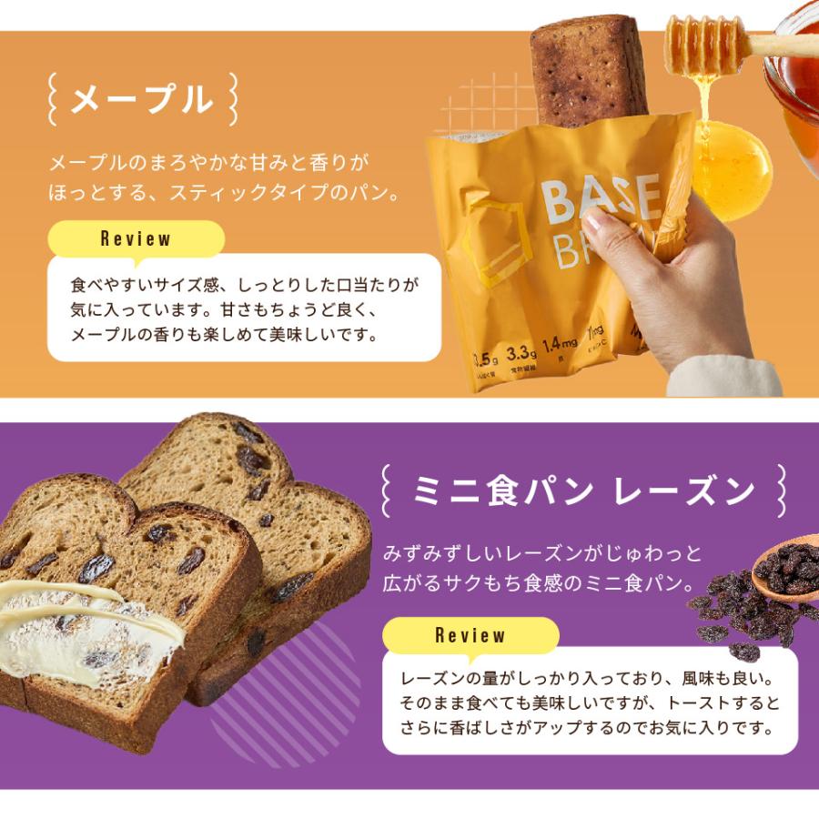 NEW BASE BREAD ベースブレッド 人気4種各2袋 (メープル シナモン チョコレート ミニ食パン レーズン) 完全栄養食 糖質制限 タンパク質｜basefood｜05